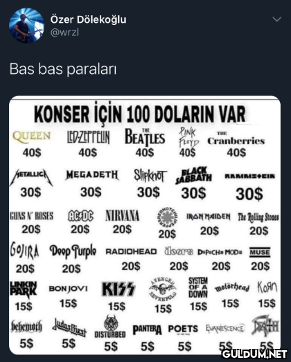 Popular post