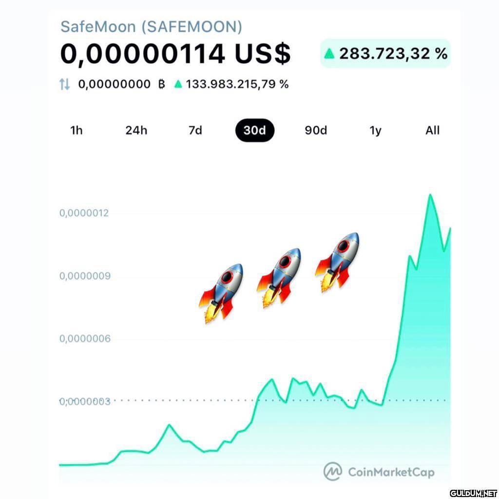 🚀🚀🚀 Bugünden itibaren...