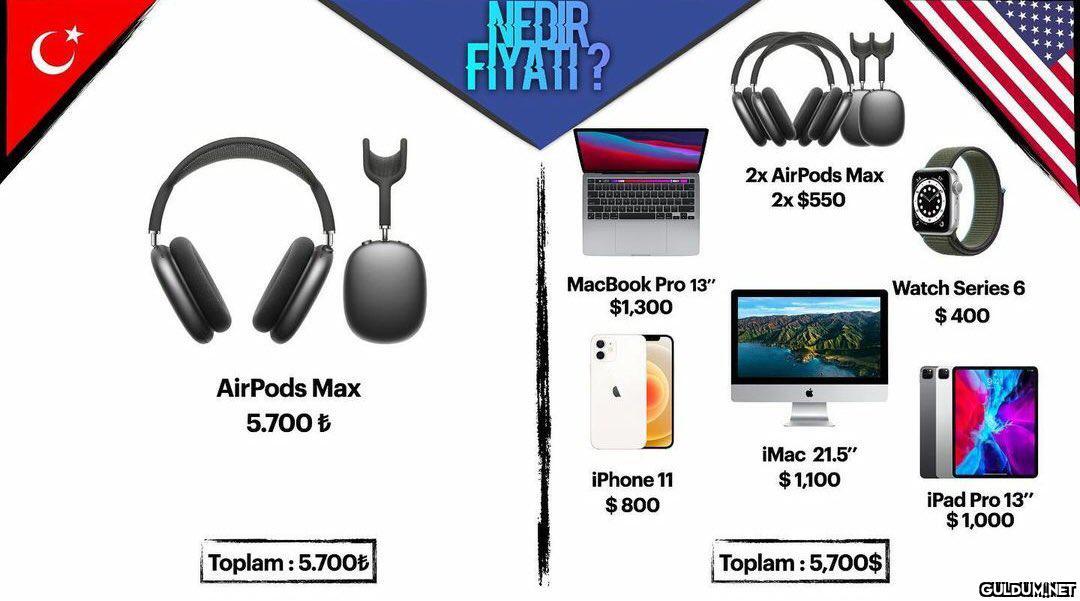 NEDIR. FIYATI? 2x AirPods...