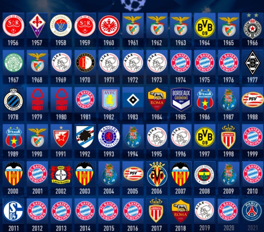 Fenerbahçe:Çupamuzu verun....