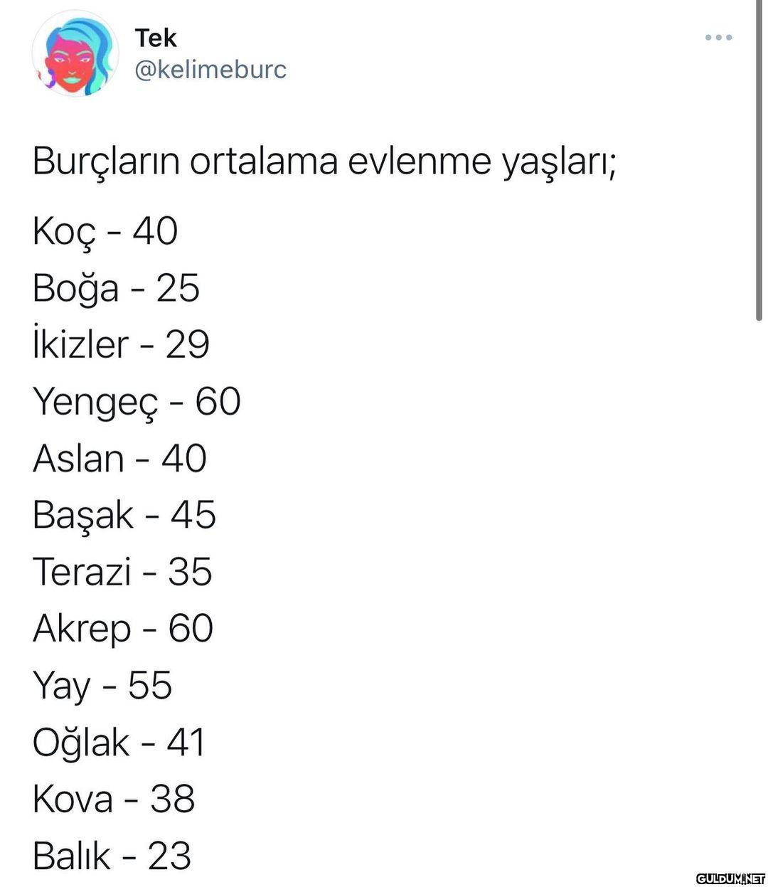 Tek @kelimeburc Burçların...