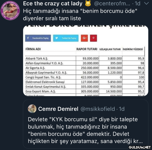 Ece the crazy cat lady Hiç...