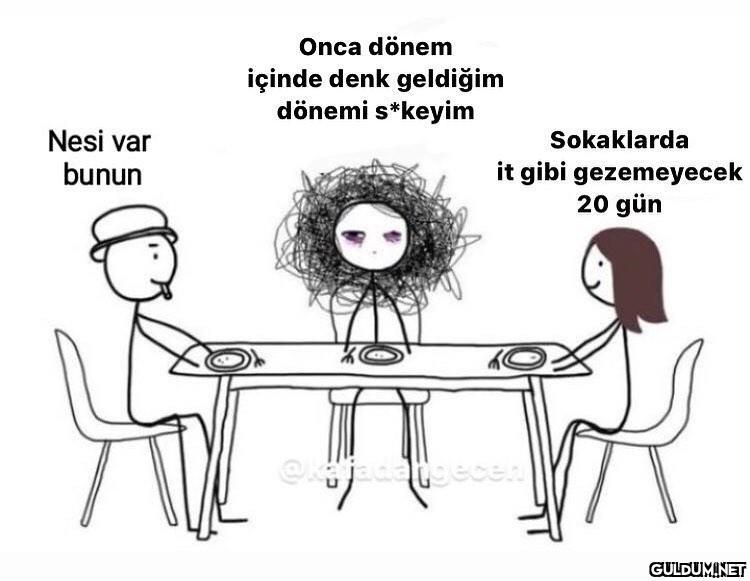 evet bugün  Onca dönem...