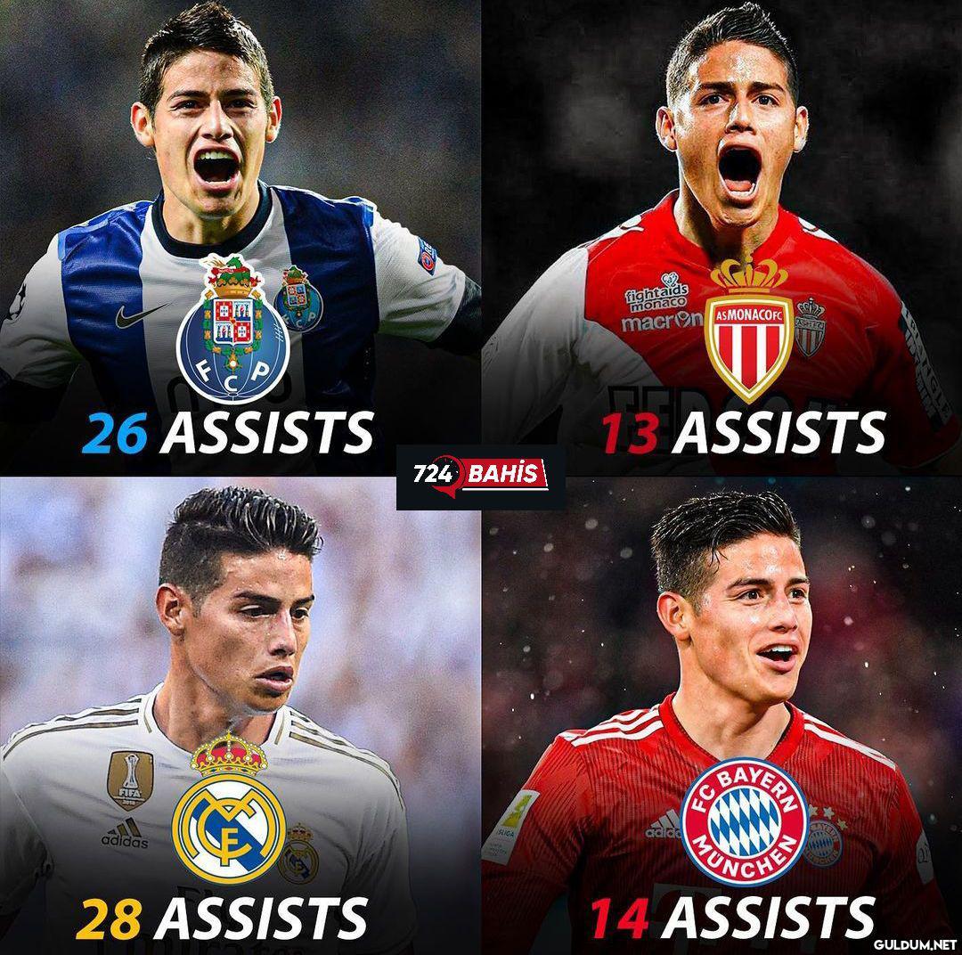 Hangi James Rodriguez?   ...