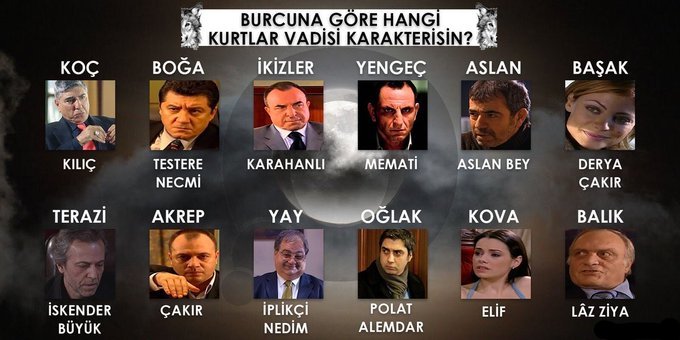 Burcuna göre hangi Kurtlar...