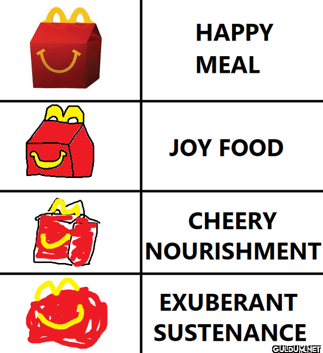 HAPPY MEAL JOY FOOD CHEERY...