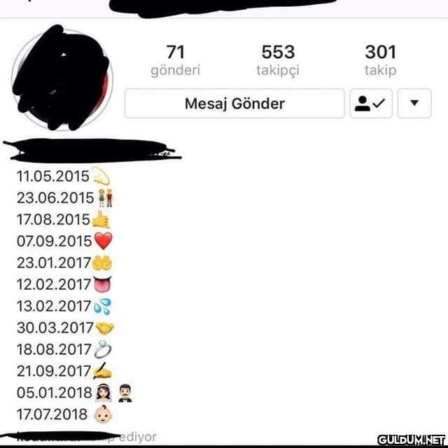 13.02.2017de yağmurda...