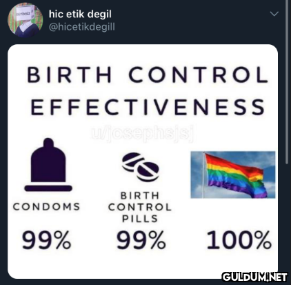 Popular post