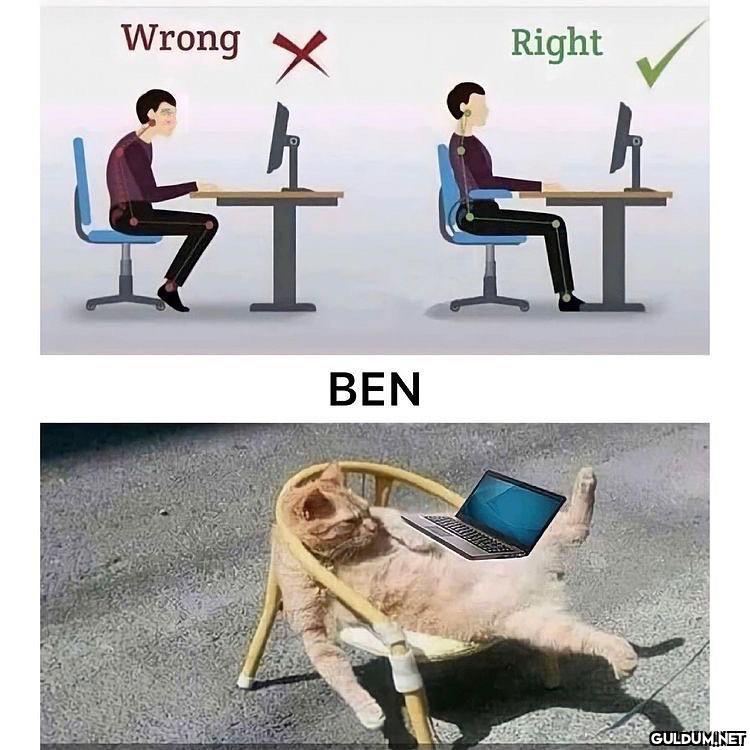 Wrong X Right BEN    Kaynak