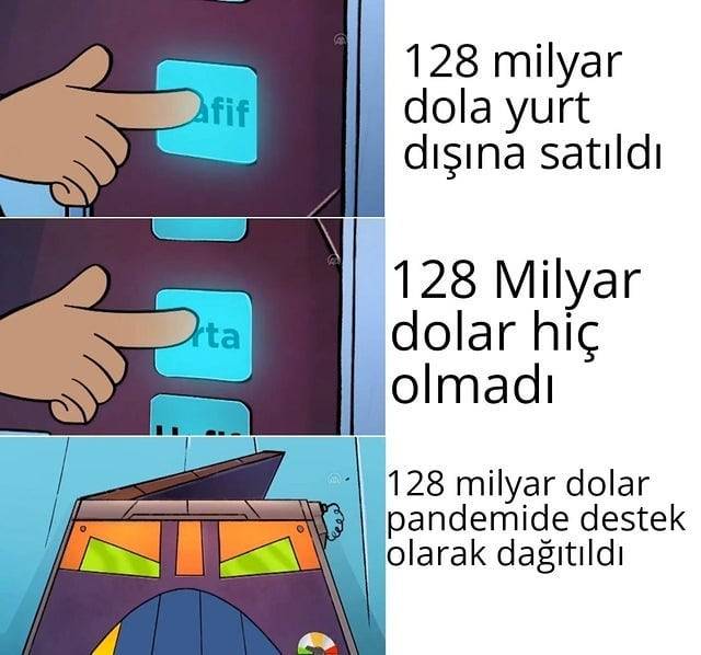 128 milyar dola yurt...