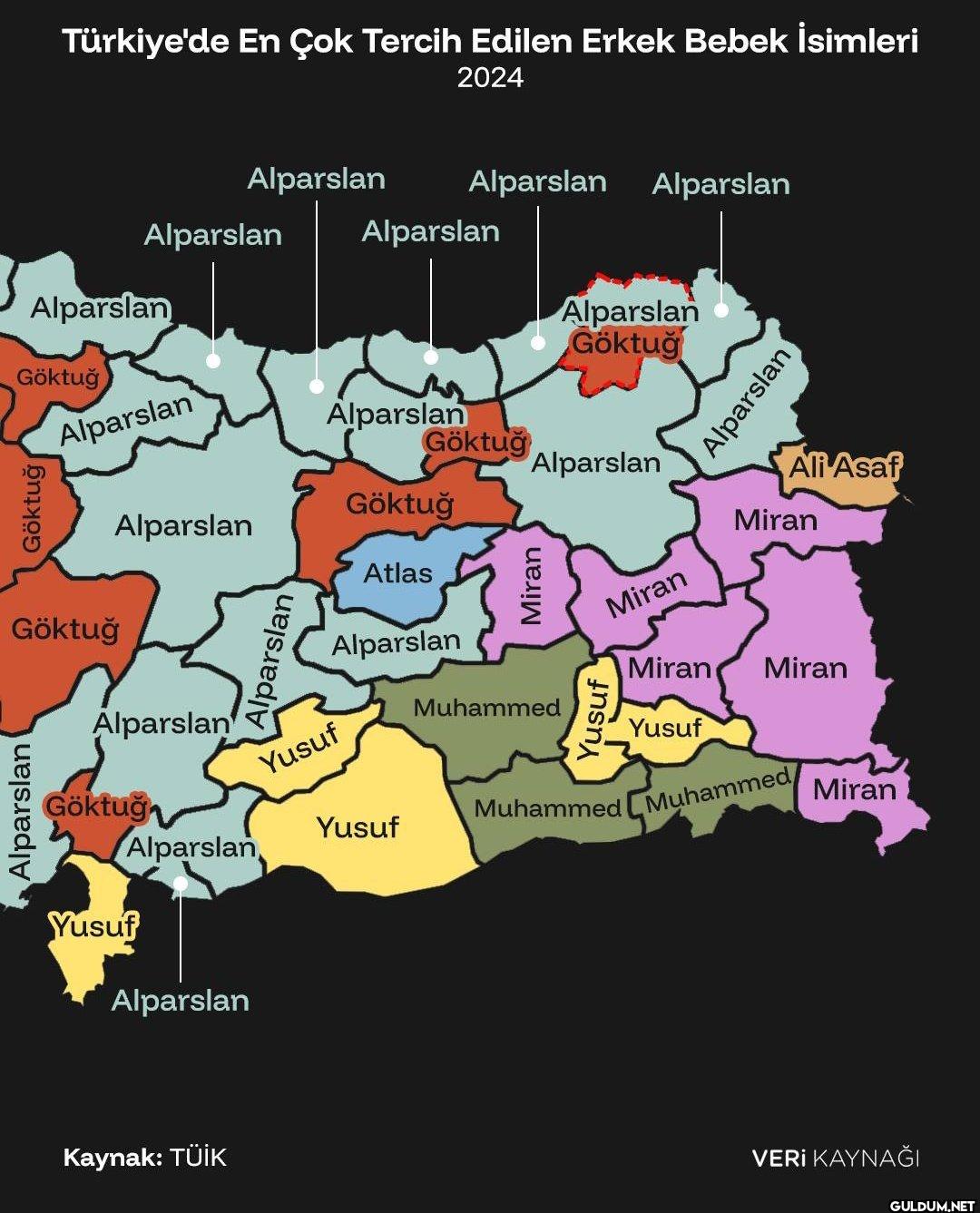 Türkiye'de en çok tercih...