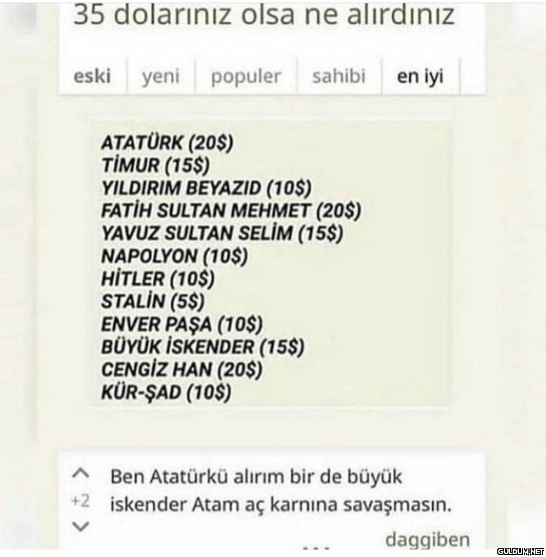 35 dolarınız olsa ne...