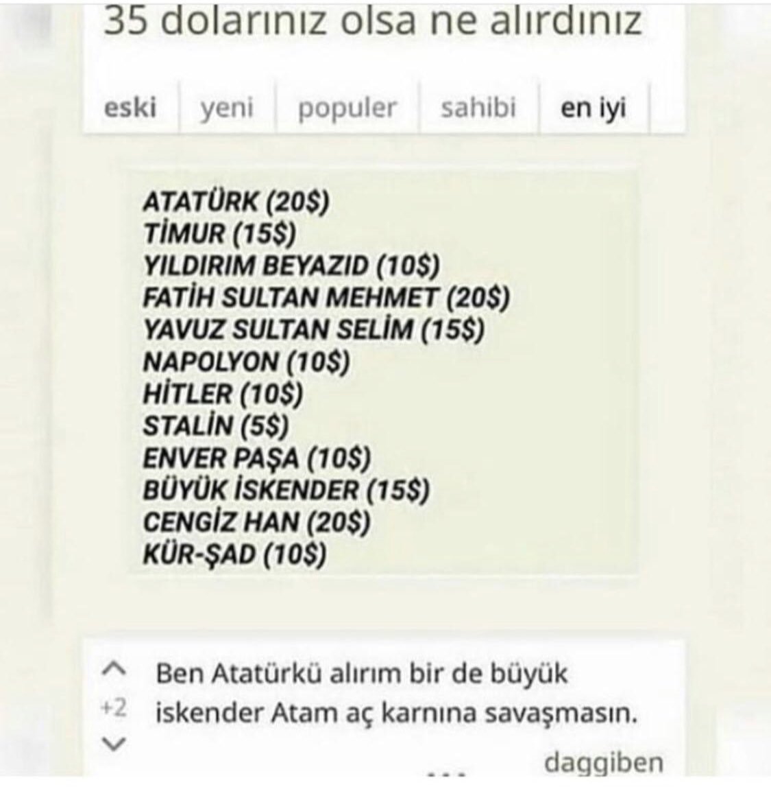 35 dolarınız olsa ne...