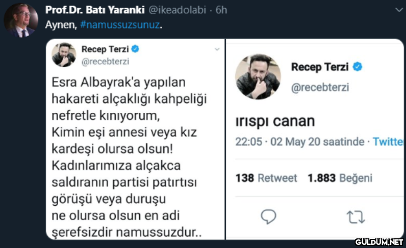Prof.Dr. Batı Yaranki...