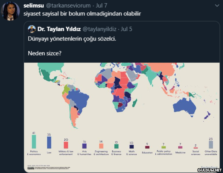 selimsu @tarkanseviorum ·...