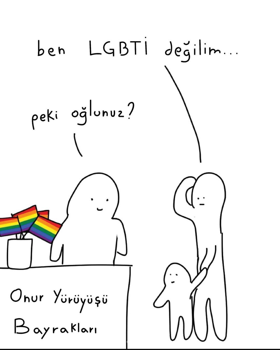 Onur Ayı kutlu olsun 🏳️‍🌈...