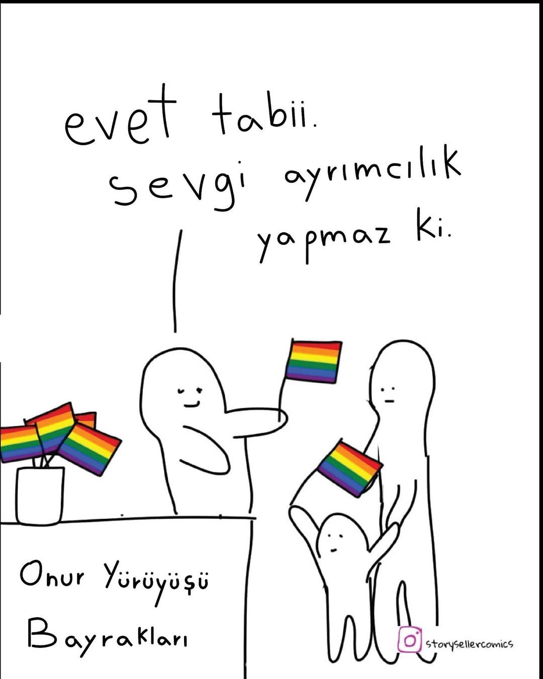 Onur Ayı kutlu olsun 🏳️‍🌈...