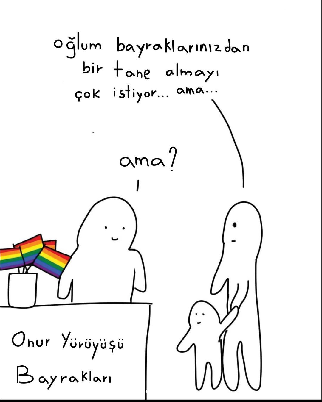 Onur Ayı kutlu olsun 🏳️‍🌈...