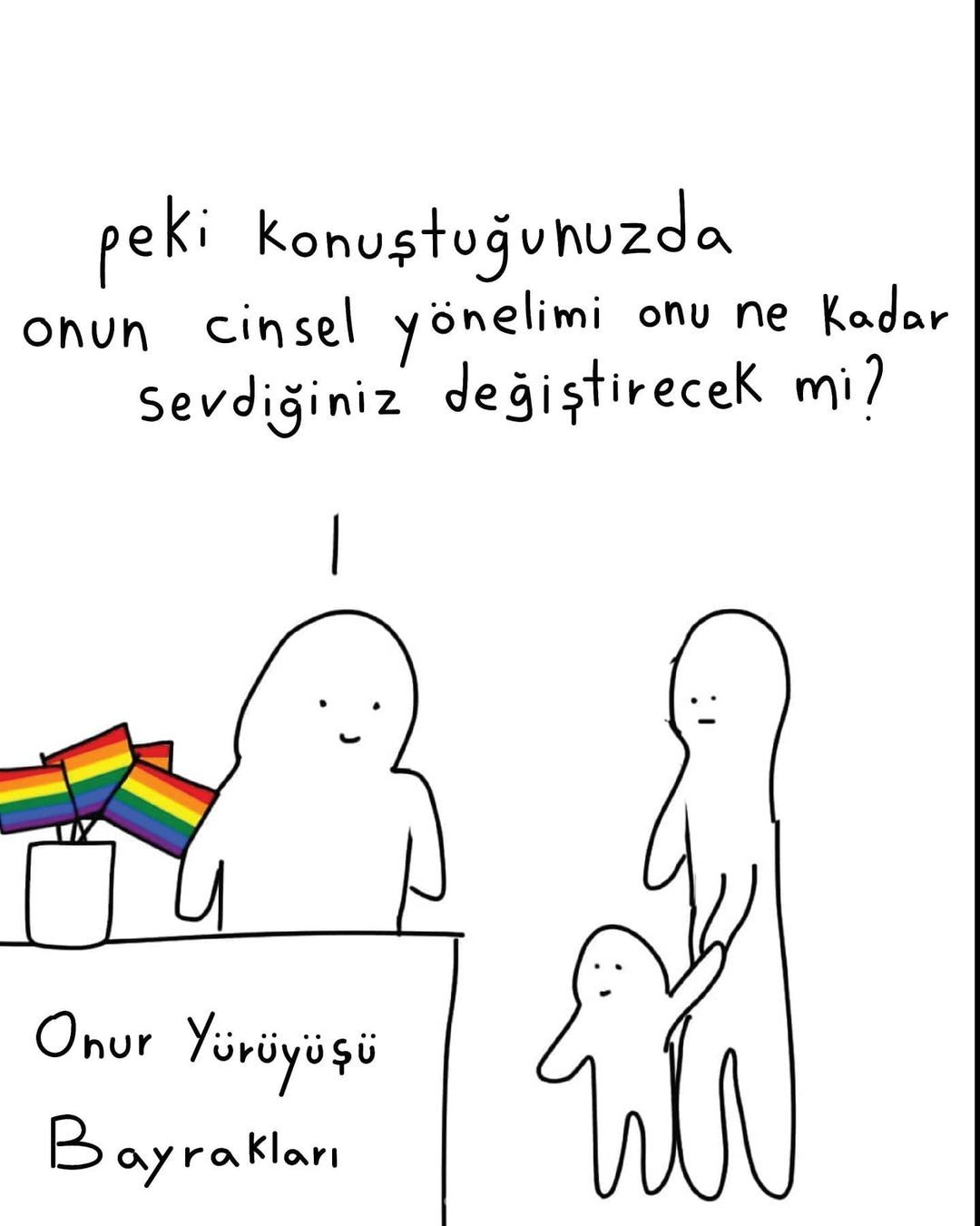 Onur Ayı kutlu olsun 🏳️‍🌈...