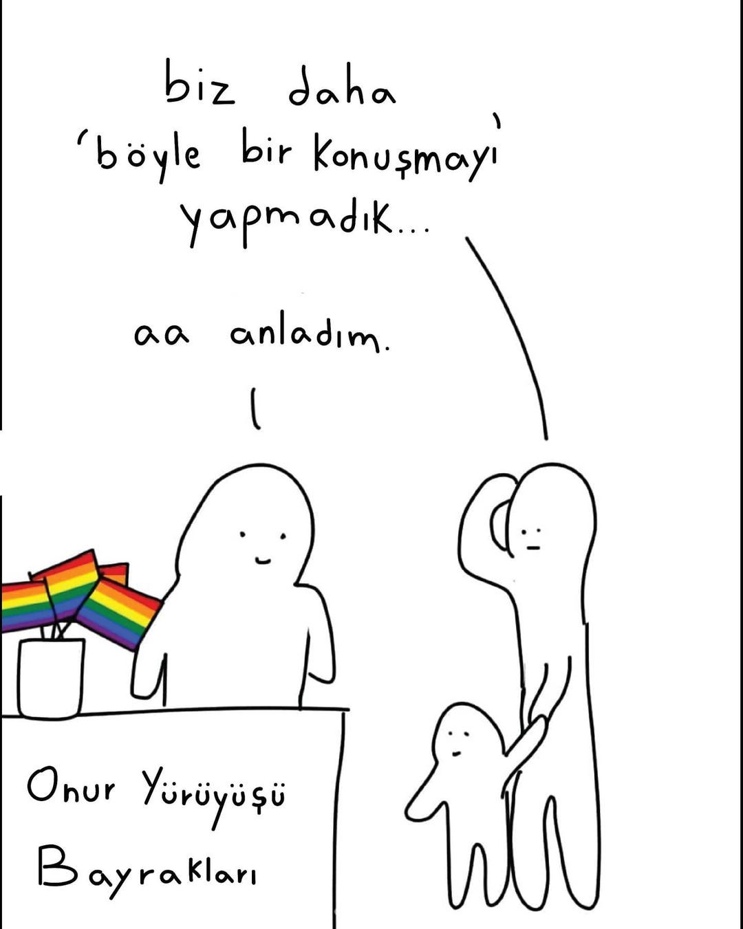 Onur Ayı kutlu olsun 🏳️‍🌈...