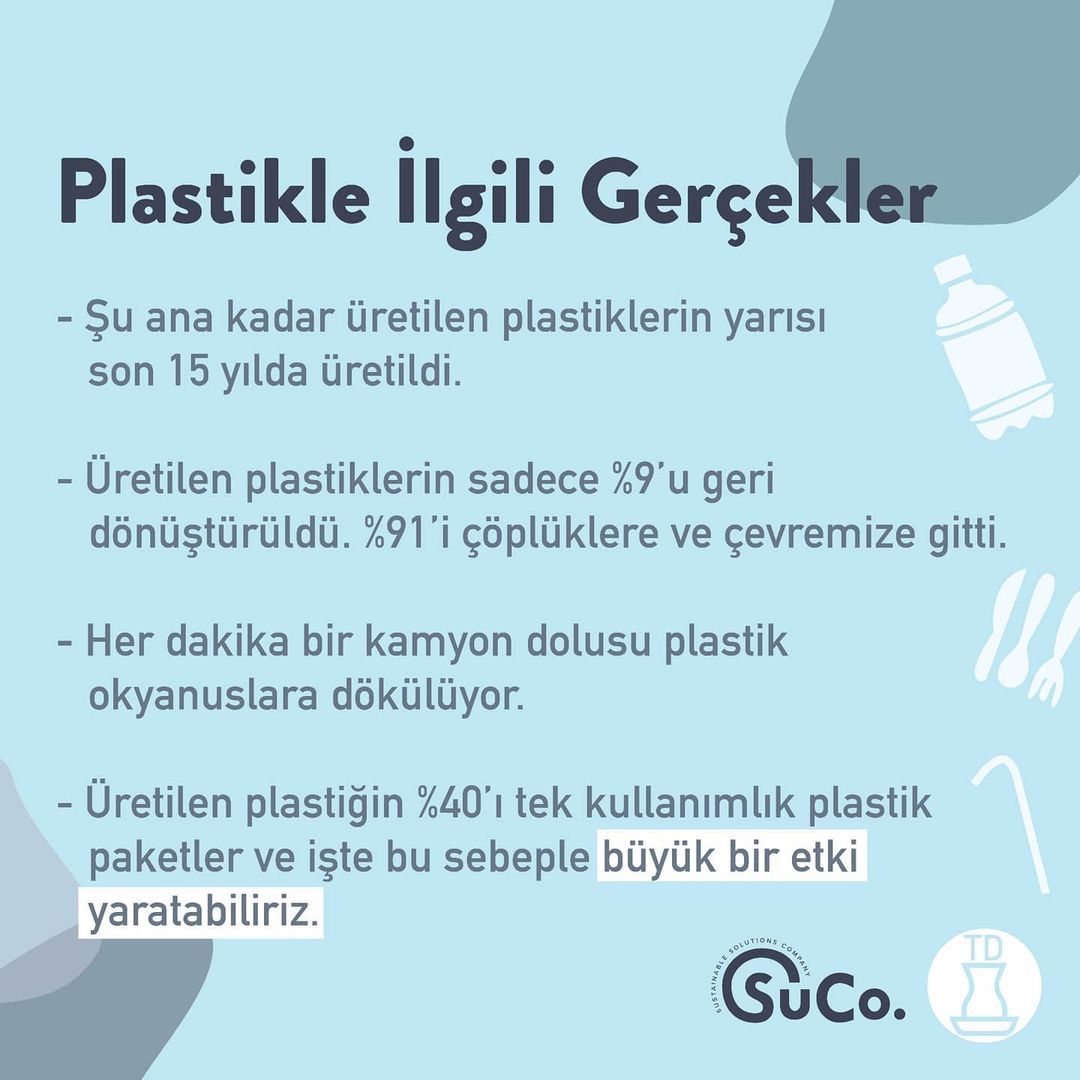 Bugün Dünya Çevre...
