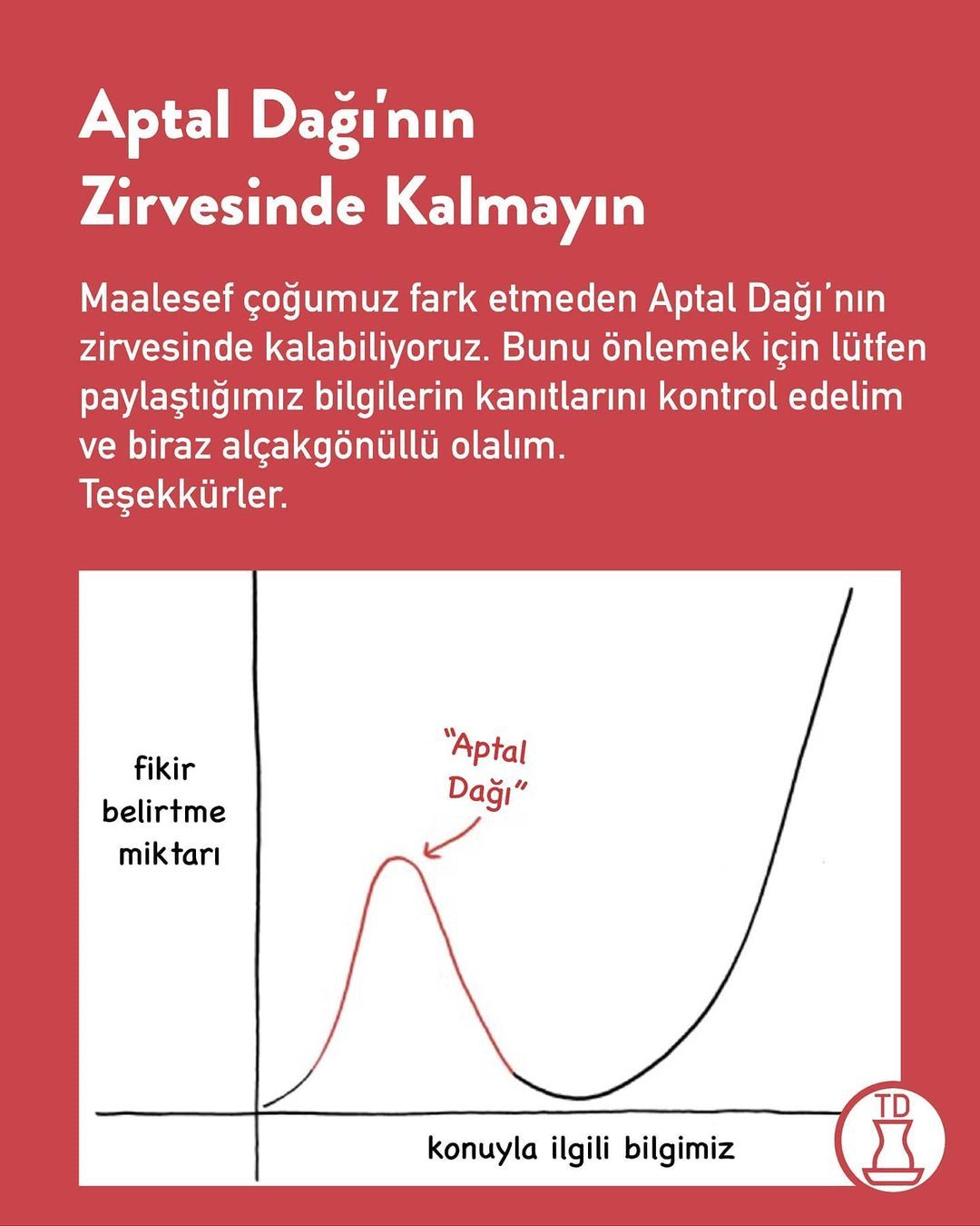 Konuyla ilgili bilgisi az...