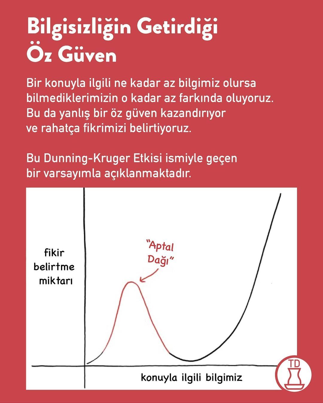 Konuyla ilgili bilgisi az...