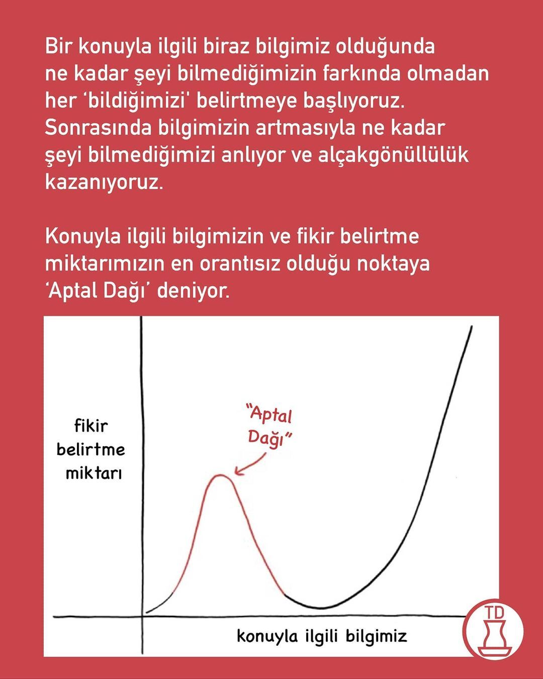 Konuyla ilgili bilgisi az...