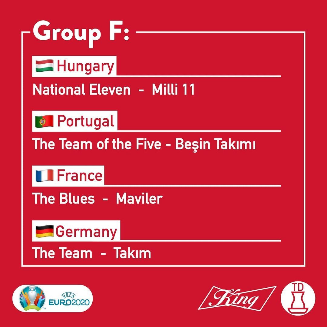 Euro2020'deki takımların...