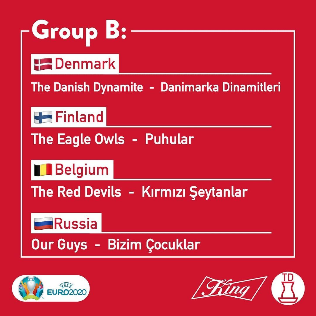 Euro2020'deki takımların...
