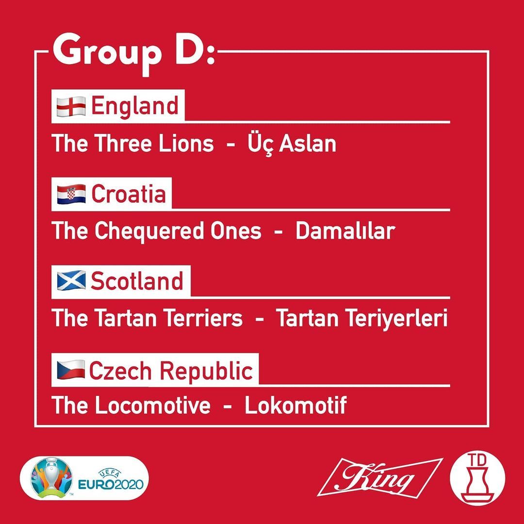 Euro2020'deki takımların...