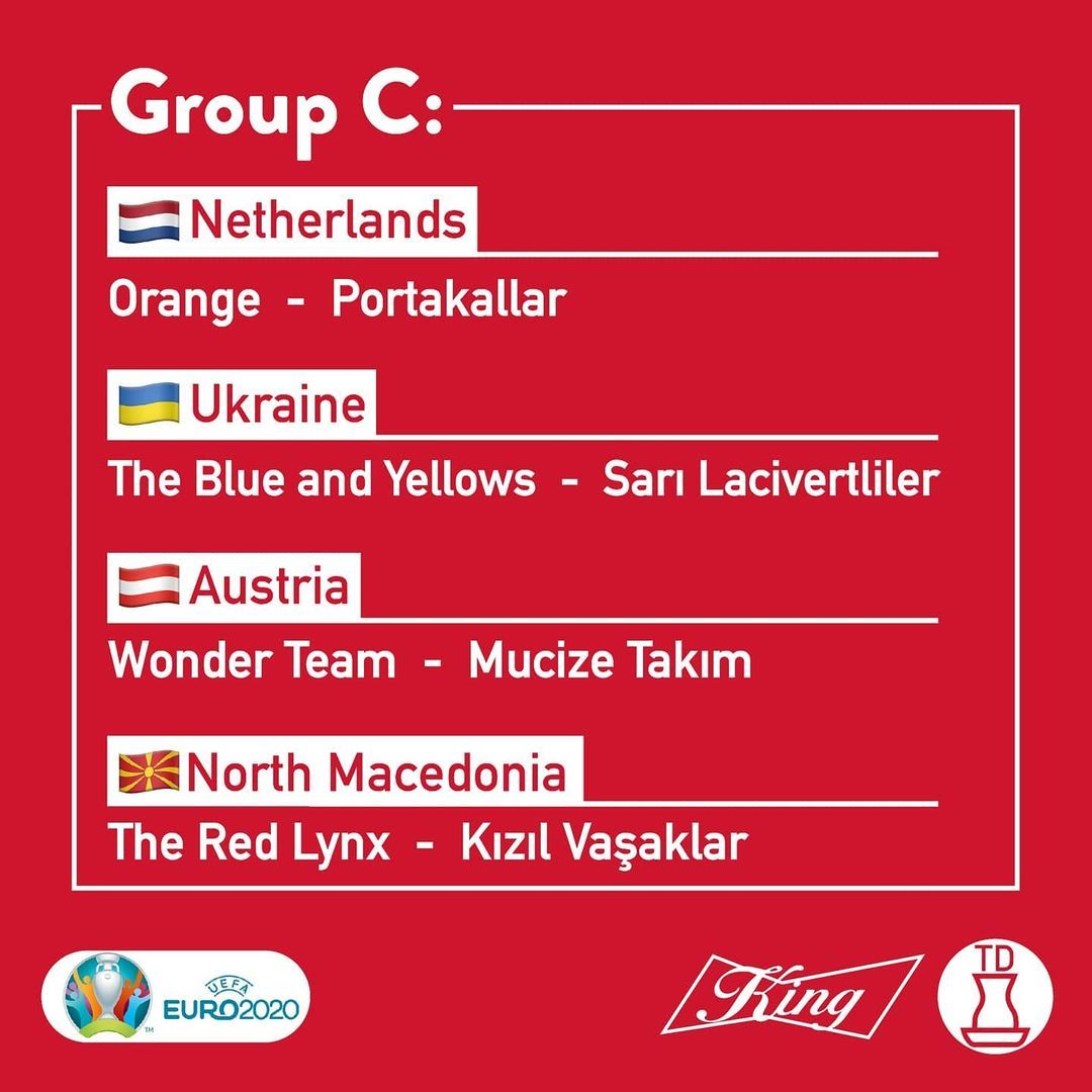 Euro2020'deki takımların...