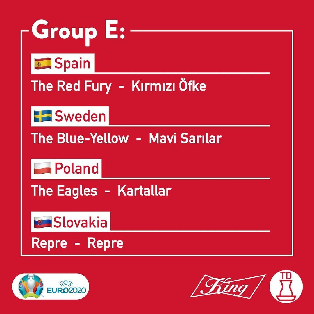 Euro2020'deki takımların...