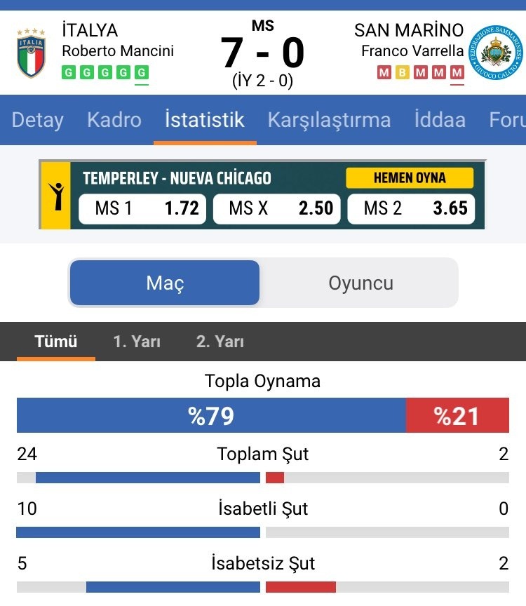 çocuklar bu ne #EURO2020...