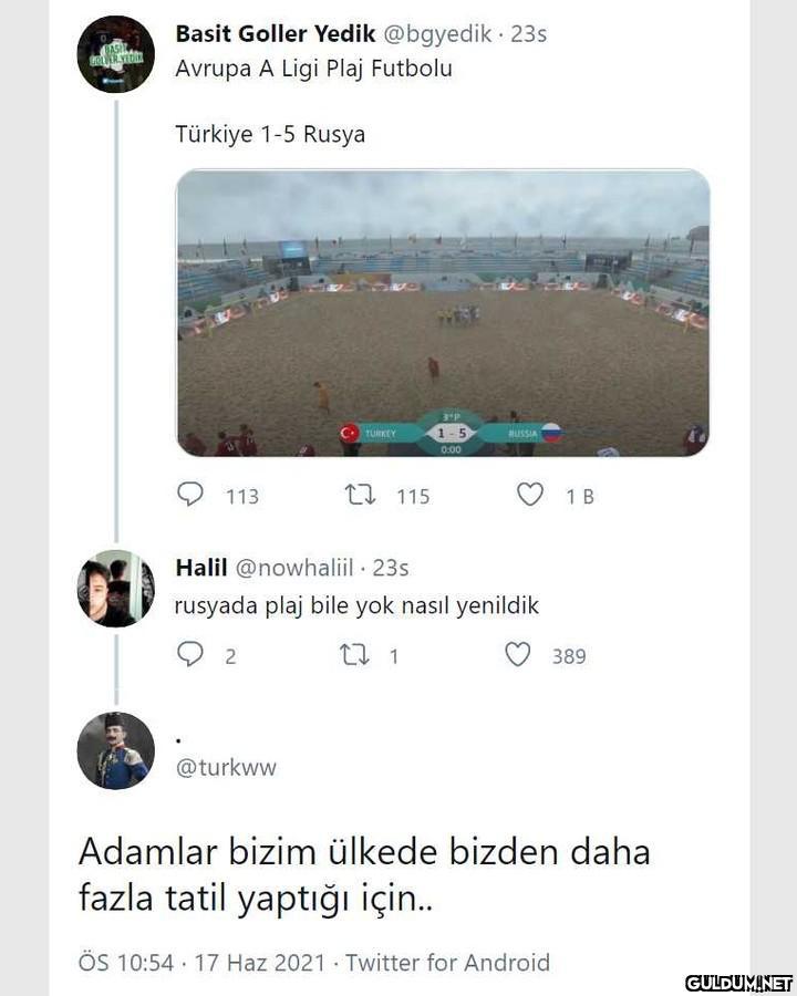 Basit Goller Yedik...