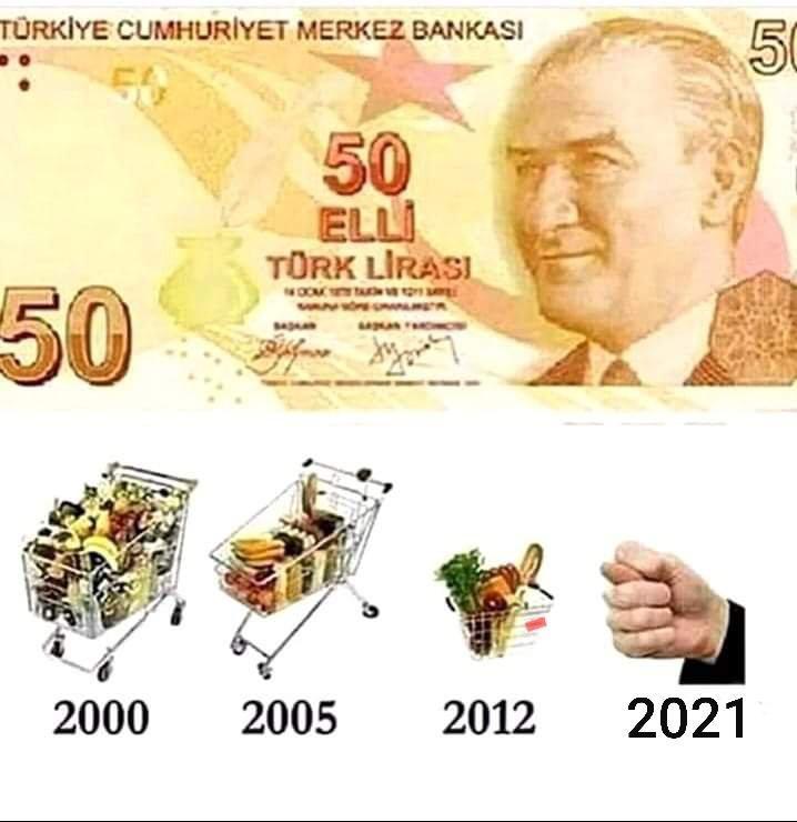 TÜRKİYE CUMHURİYET MERKEZ...