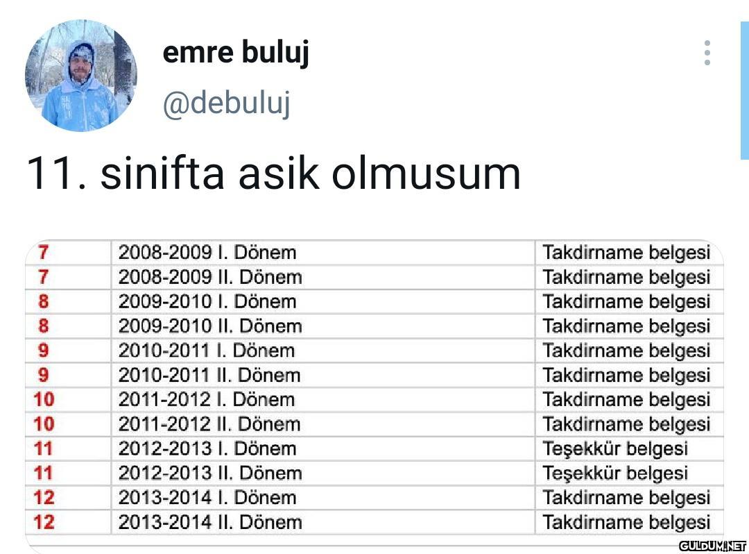 emre buluj @debuluj 11....