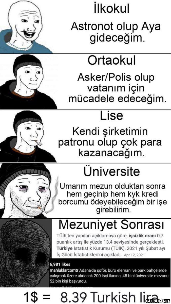 Birazda gerçeklerden...