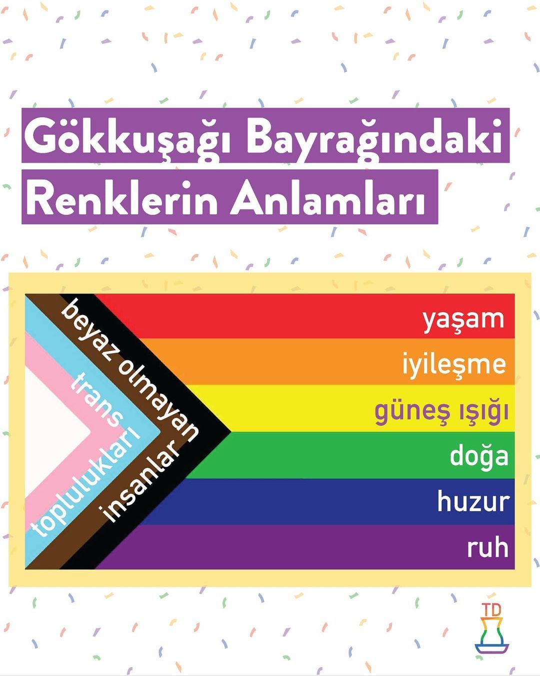 Onur Haftası Kutlu Olsun!...