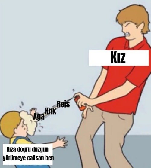 Kız Reis Knk Aga Kıza...