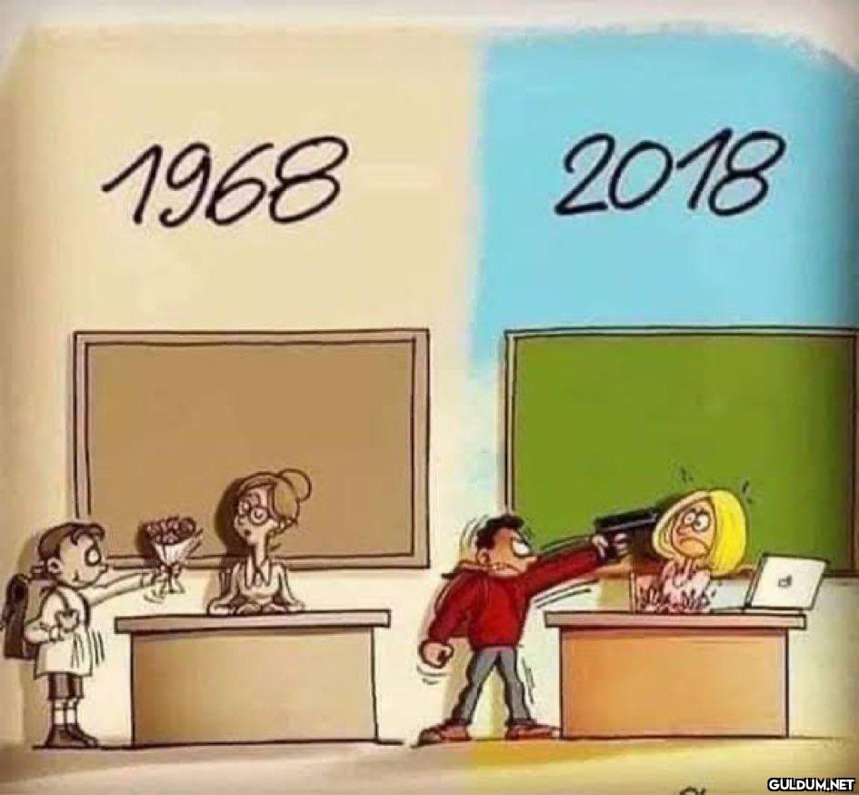 1968 2018    Kaynak
