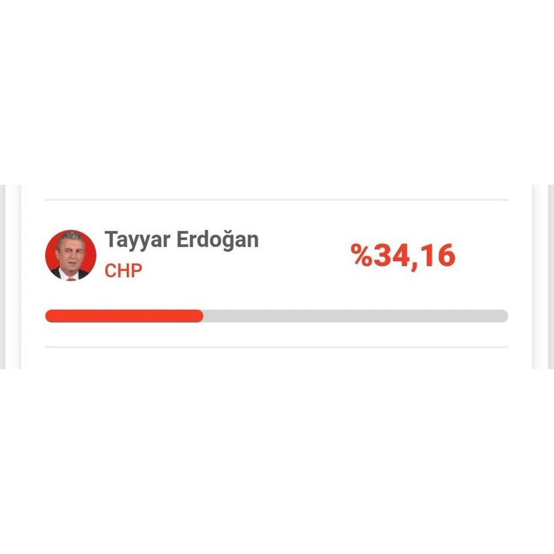 Fikir güzel ama yemezler...