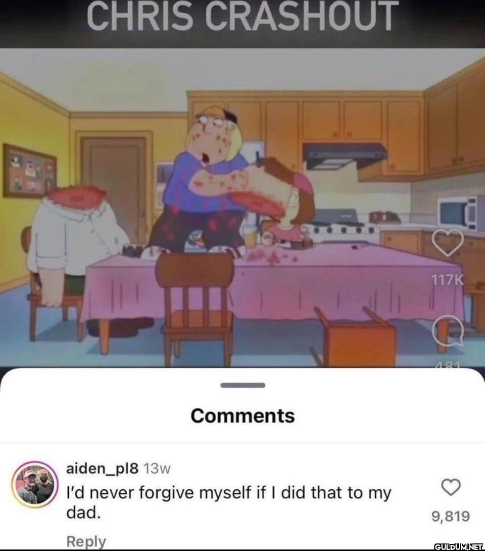 Popular post