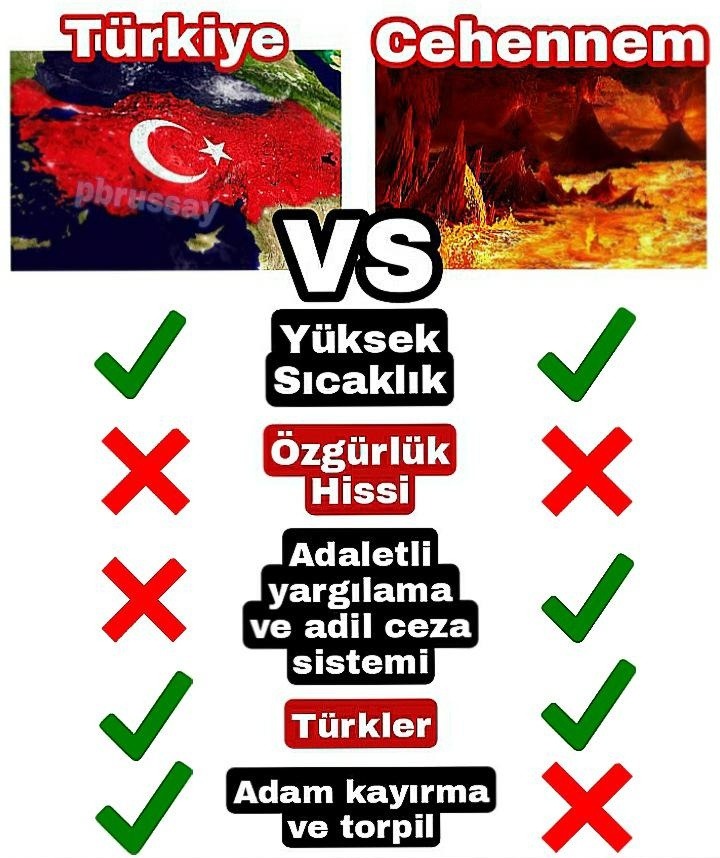 Türkiye Cehennem pbressay...