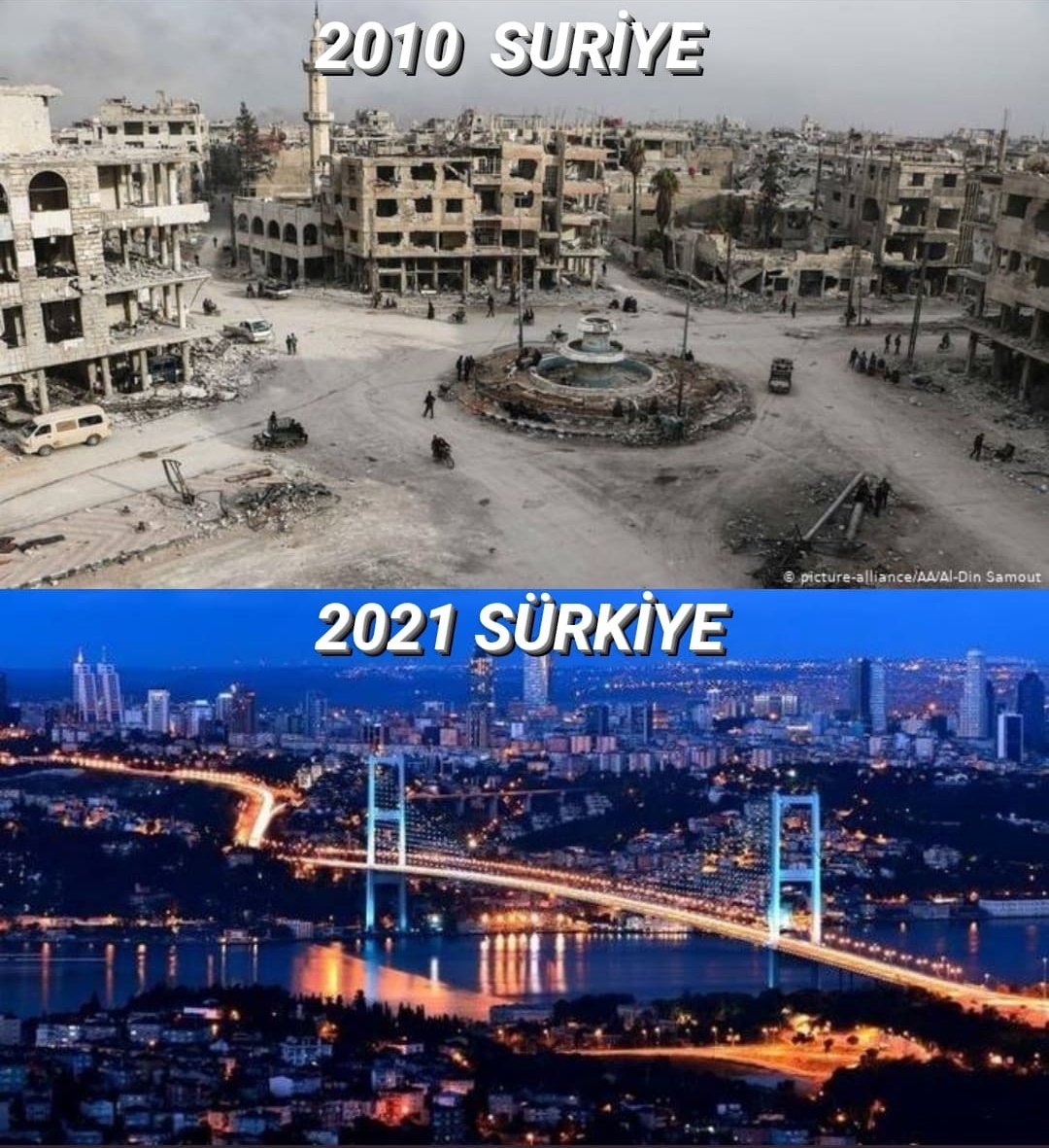 2010 SURİYE ®...