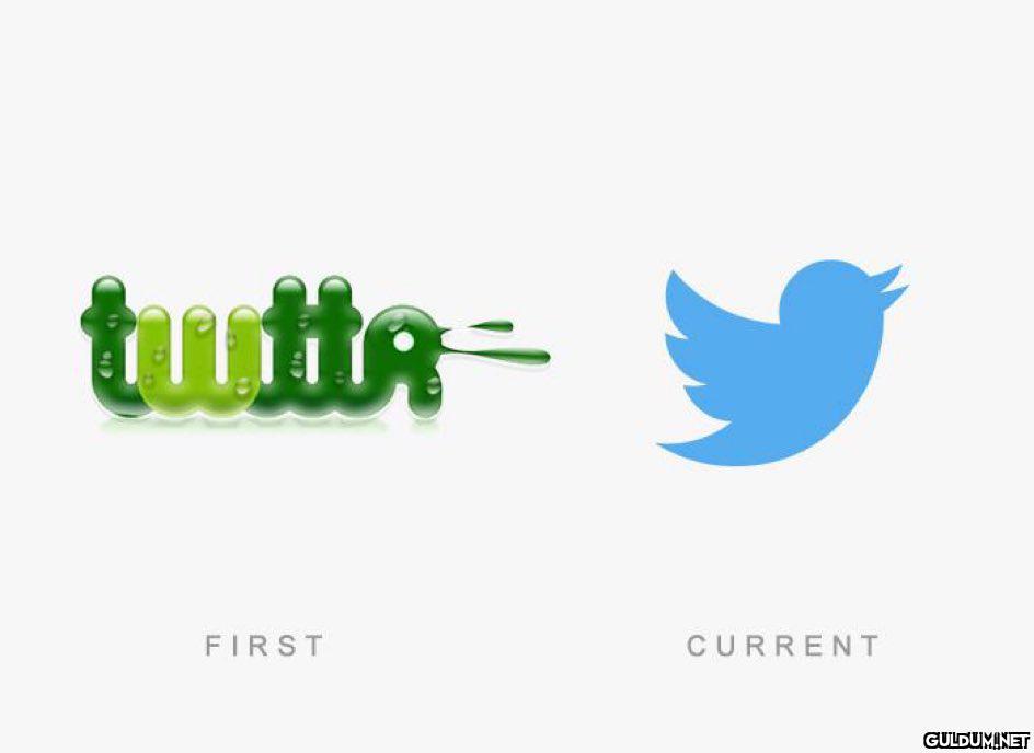 tutte- FIRST CURRENT    Kaynak