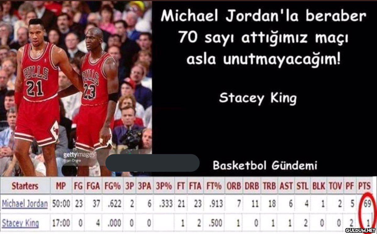 Michael Jordan'la beraber...