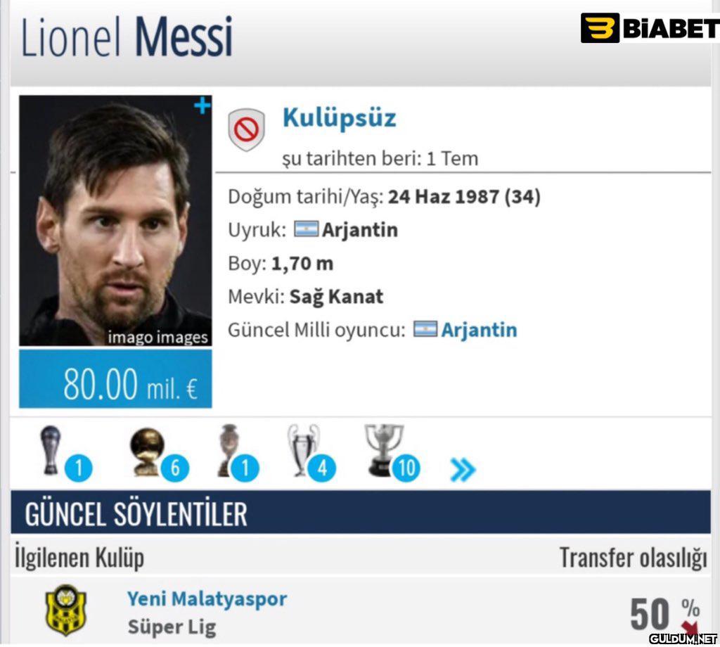 Lionel Messi B BIABET...