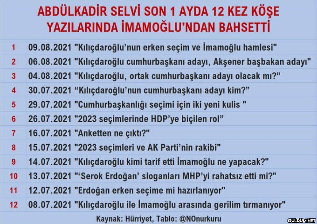 İktidar medyasının...