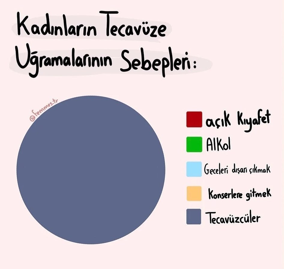 "Dayanamıyorum" dedi,...
